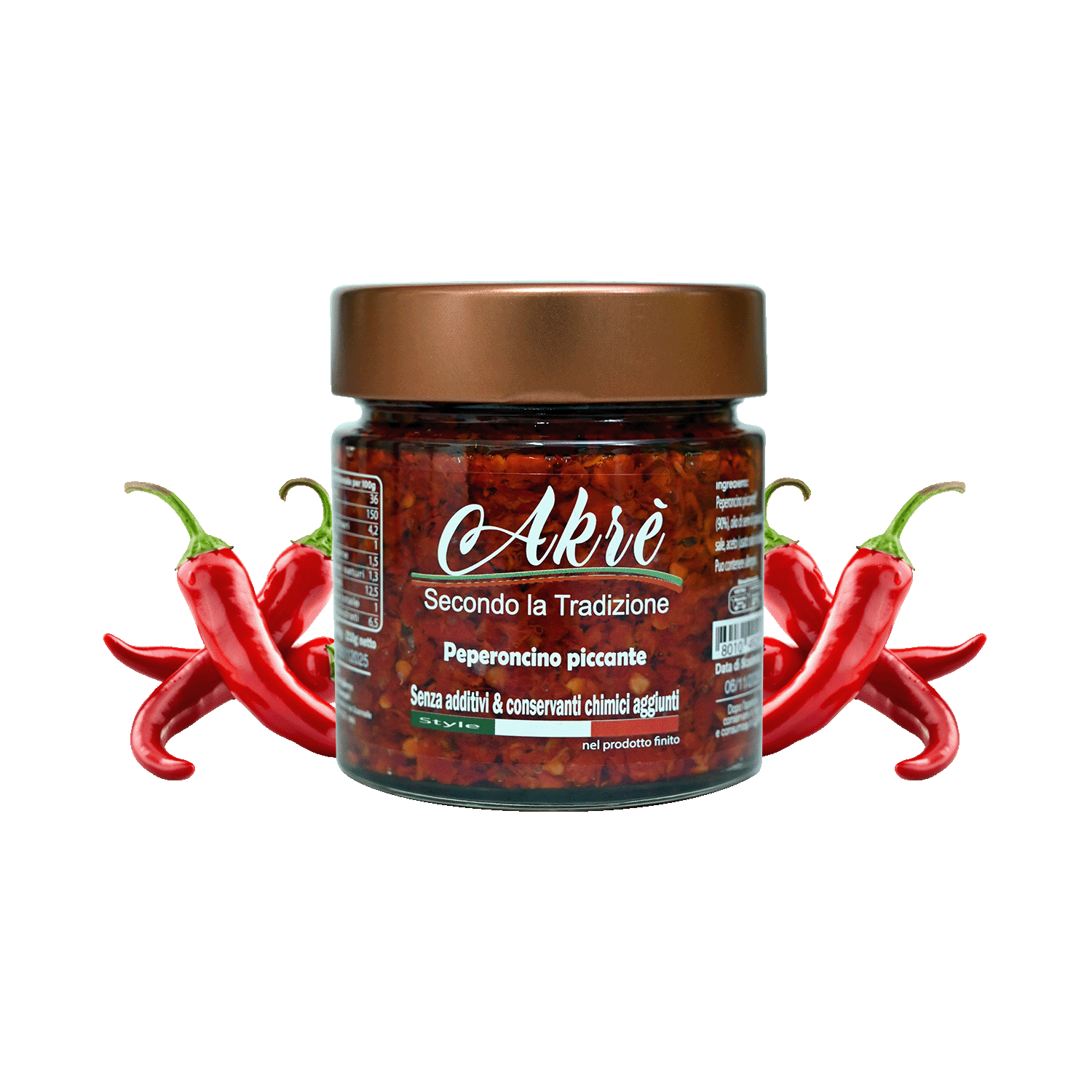 peperoncino piccante peperoncino piccante